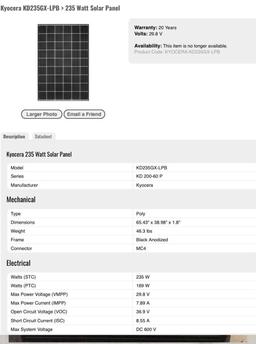 (10) KYOCERA 235W SOLAR PANELS