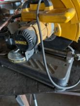 hot saw