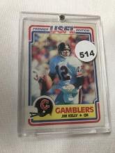 1984 Topps #36