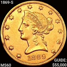 1869-S $10 Gold Eagle