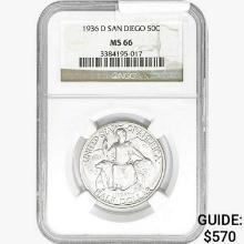 1936-D San Diego Half Dollar NGC MS66