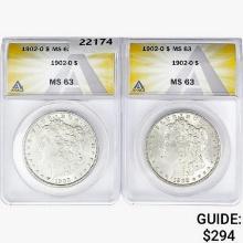 1902-O [2] Morgan Silver Dollar ANACS MS63