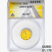 1925-D $2.50 Gold Quarter Eagle ANACS AU50