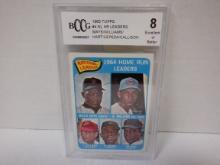 1965 TOPPS NL HOME RUN LEADERS WIILIE MAYS #4. BCCG 8