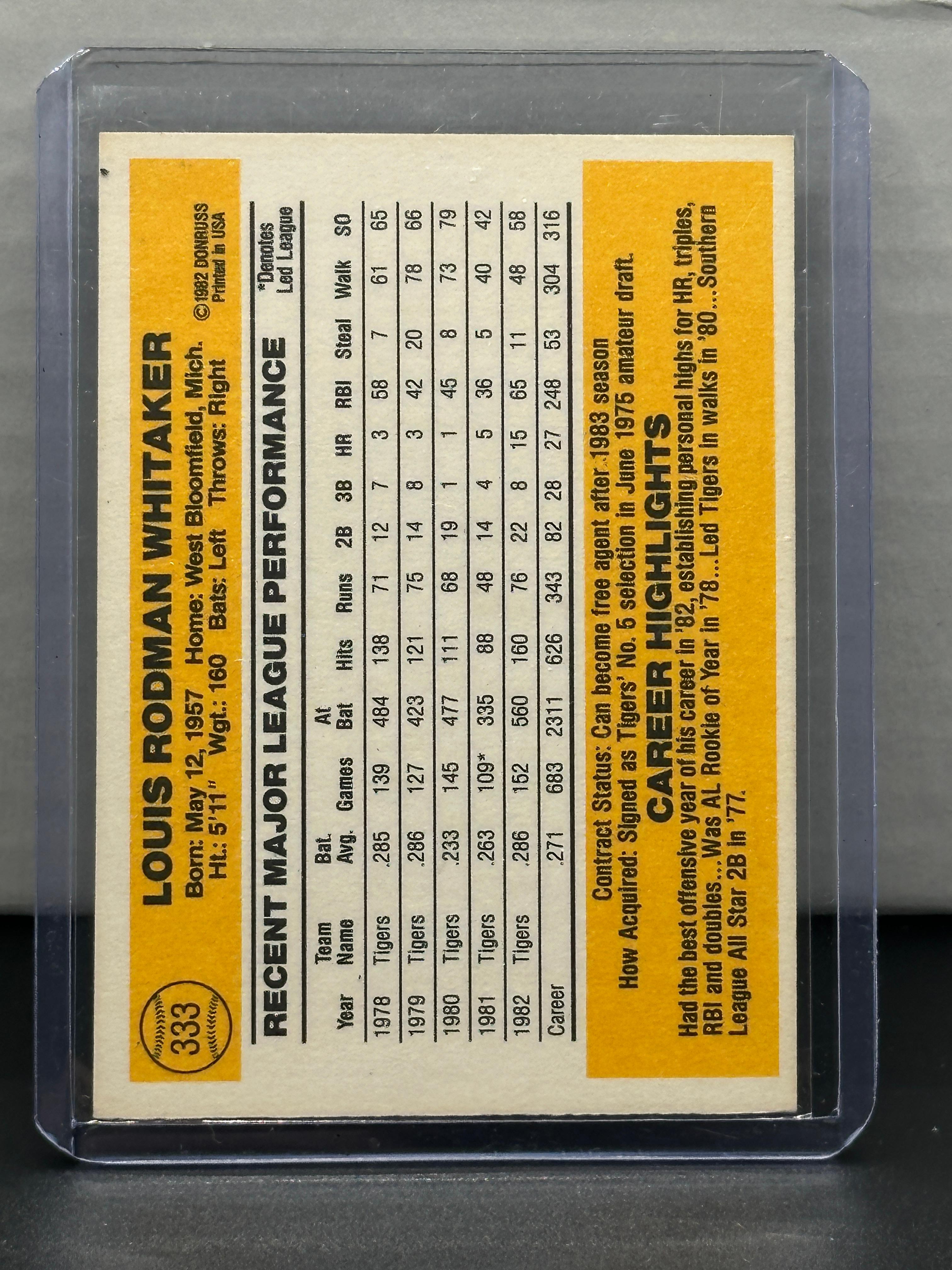 Lou Whitaker 1983 Donruss #333