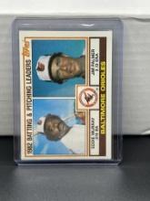 Eddie Murray Jim Palmer 1983 Topps Leaders #21