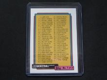 1992 TOPPS NBA CHECKLIST NO.1 0F 2 UNMARKED