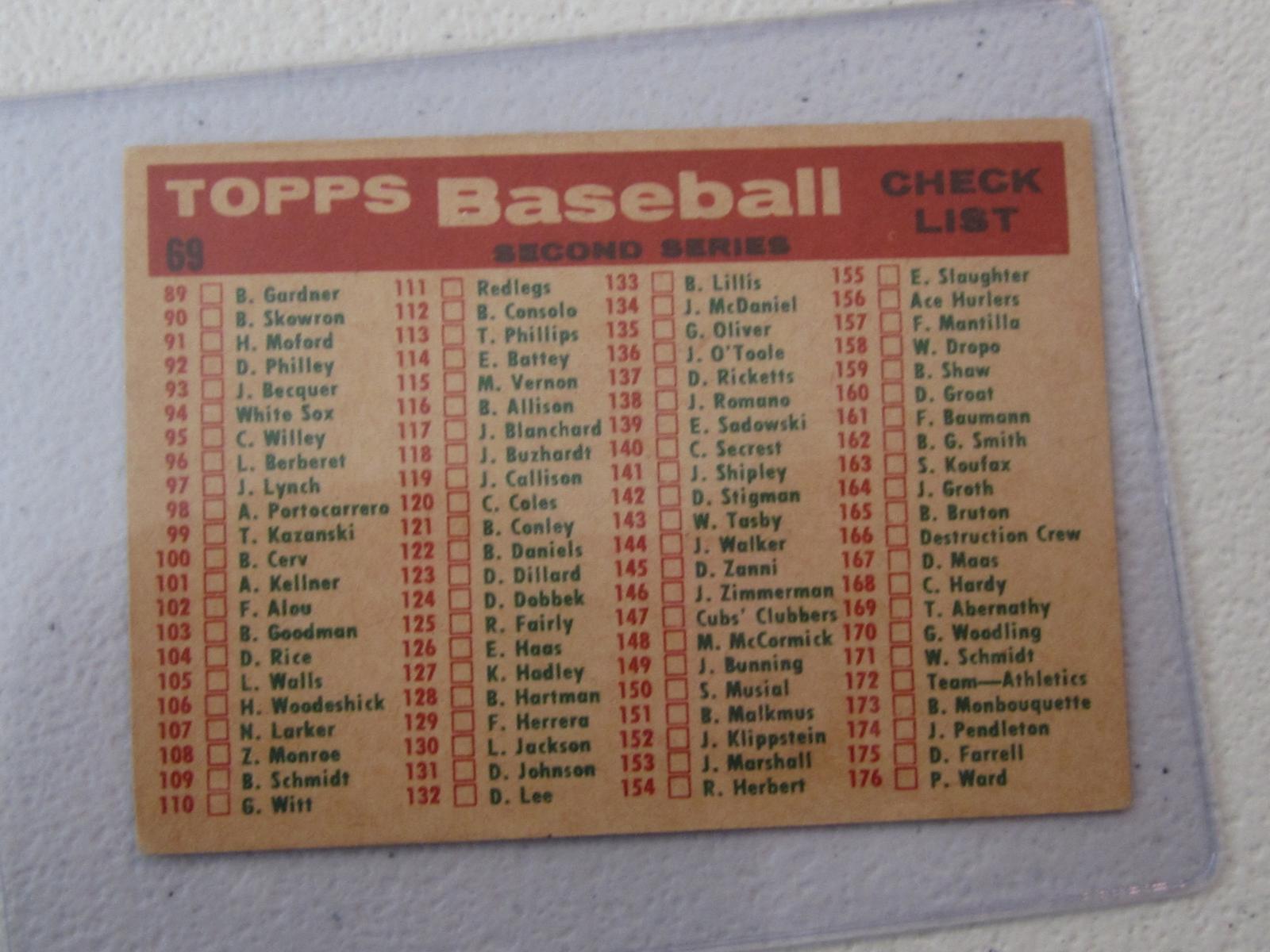 1959 TOPPS SAN FRANCISCO GIANTS CHECK LSIT