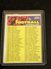 1973 Topps #358 Checklist 265-396