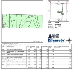 Tract 2 - 23.18 taxable acres