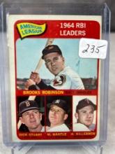 1965 Topps AL RBI Leaders #5 - Big Stars!