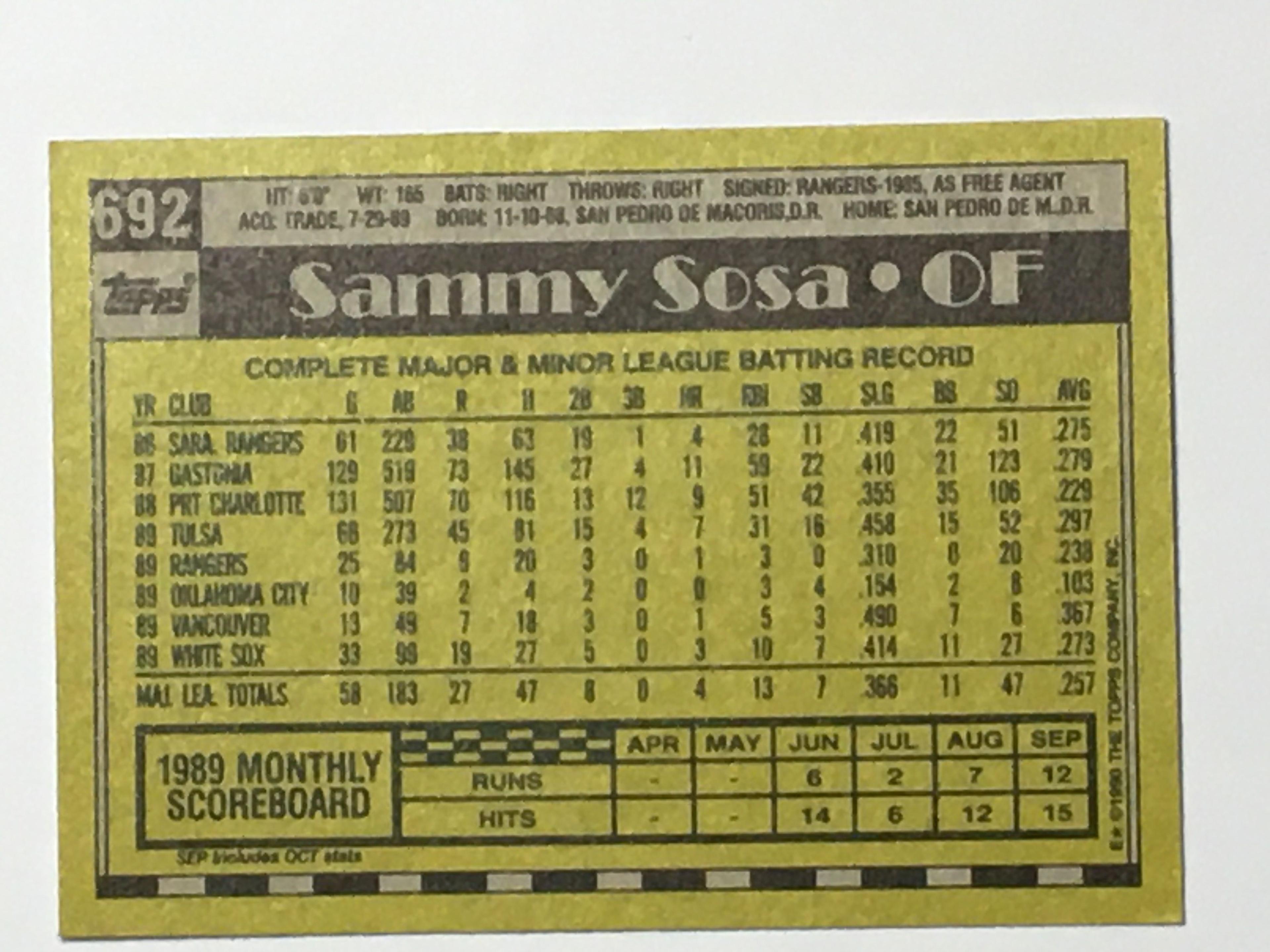 Sammy Sosa Topss Baseball Card 1990 Mint In Top Loader