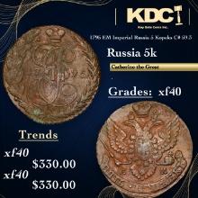 1795 EM Imperial Russia 5 Kopeks Ancient C# 59.3 Grades xf