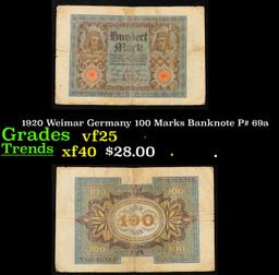 1920 Weimar Germany 100 Marks Banknote P# 69a Grades vf+