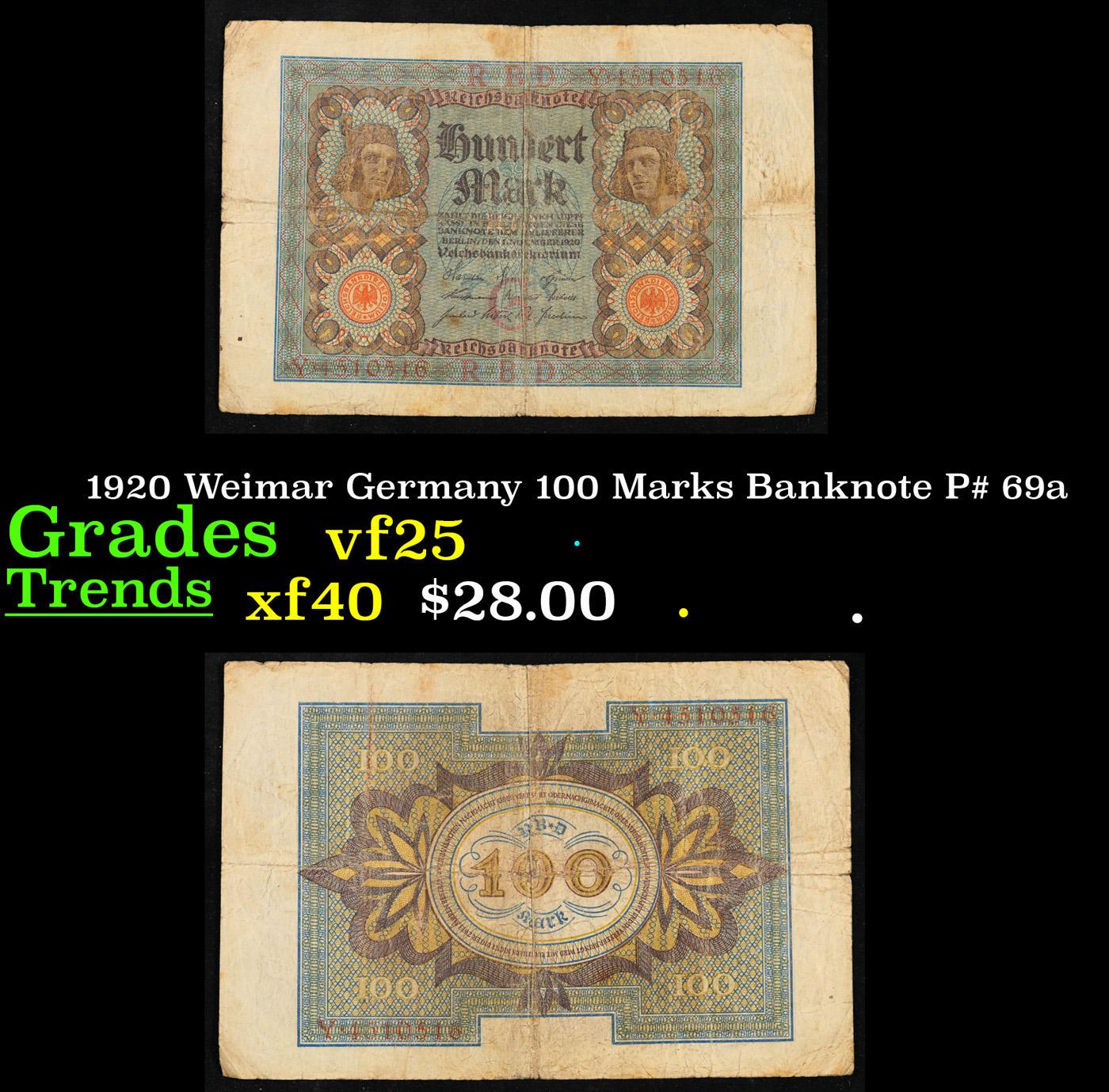 1920 Weimar Germany 100 Marks Banknote P# 69a Grades vf+