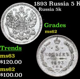 1893 Russia 5 Kopeks Silver Y# 19a.1 Grades Select Unc