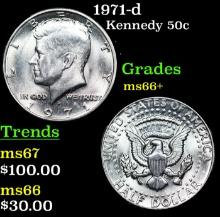 1971-d Kennedy Half Dollar 50c Grades GEM++ Unc