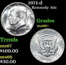 1971-d Kennedy Half Dollar 50c Grades GEM++ Unc