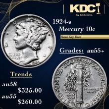 1924-s Mercury Dime 10c Grades SelectAU+