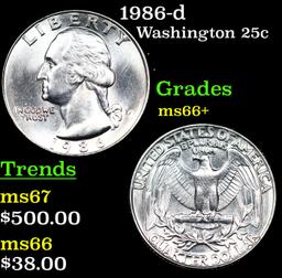 1986-d Washington Quarter 25c Grades GEM++ Unc