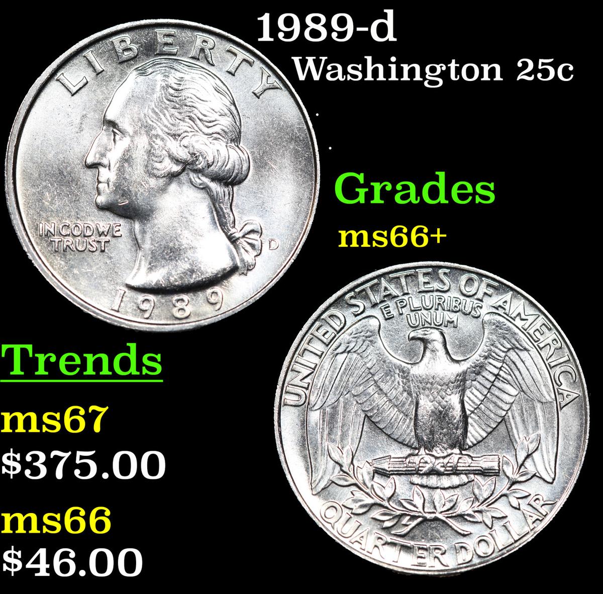 1989-d Washington Quarter 25c Grades GEM++ Unc