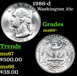 1986-d Washington Quarter 25c Grades GEM++ Unc