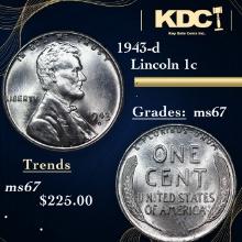 1943-d Lincoln Cent 1c Grades GEM++ Unc