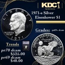 Proof 1971-s Silver Eisenhower Dollar 1 Graded pr69+ dcam By SEGS