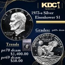 Proof 1973-s Silver Eisenhower Dollar 1 Graded pr69+ dcam By SEGS