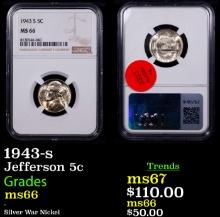 NGC 1943-s Jefferson Nickel 5c Graded ms66 By NGC