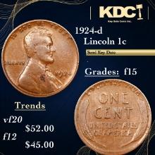 1924-d Lincoln Cent 1c Grades f+