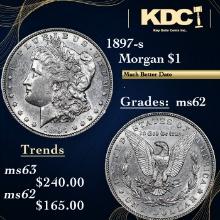 1897-s Morgan Dollar $1 Grades Select Unc