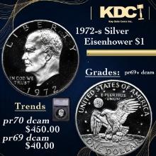 Proof 1972-s Silver Eisenhower Dollar 1 Graded pr69+ dcam By SEGS