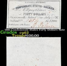 1861 Confederate States Forty Dollars Note Grades Select CU