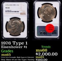 ***Auction Highlight*** NGC 1976 Type 1 Eisenhower Dollar 1 Graded ms65 By NGC (fc)