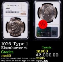 ***Auction Highlight*** NGC 1976 Type 1 Eisenhower Dollar 1 Graded ms65 By NGC (fc)