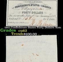 1861 Confederate States Forty Dollars Note Grades Select CU