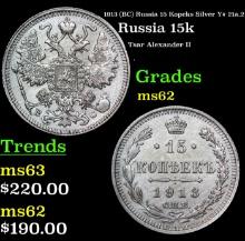 1913 (BC) Russia 15 Kopeks Silver Y# 21a.2 Grades Select Unc