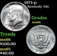 1971-p Kennedy Half Dollar 50c Grades GEM+ Unc