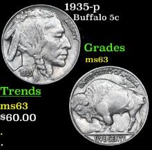 1935-p Buffalo Nickel 5c Grades Select Unc