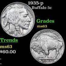 1935-p Buffalo Nickel 5c Grades Select Unc