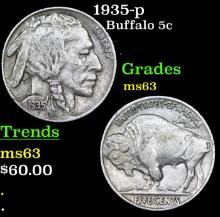 1935-p Buffalo Nickel 5c Grades Select Unc