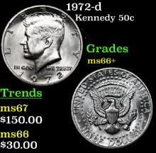 1972-d Kennedy Half Dollar 50c Grades GEM++ Unc