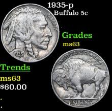 1935-p Buffalo Nickel 5c Grades Select Unc