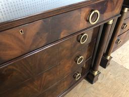 Jonathan Charles Custom Dresser