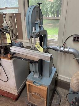 Delta band saw