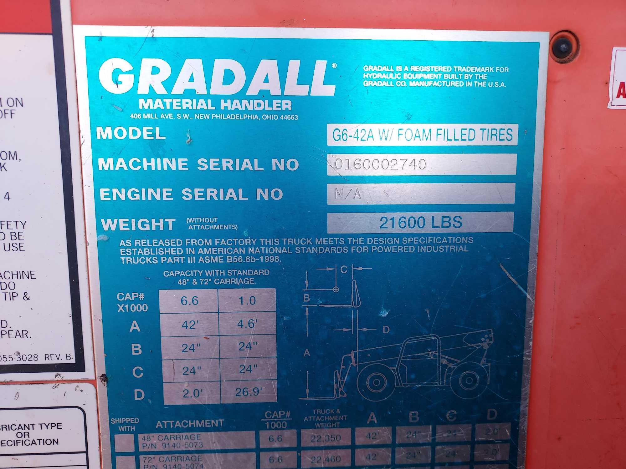 Gradall Model G6-42A Material Handler