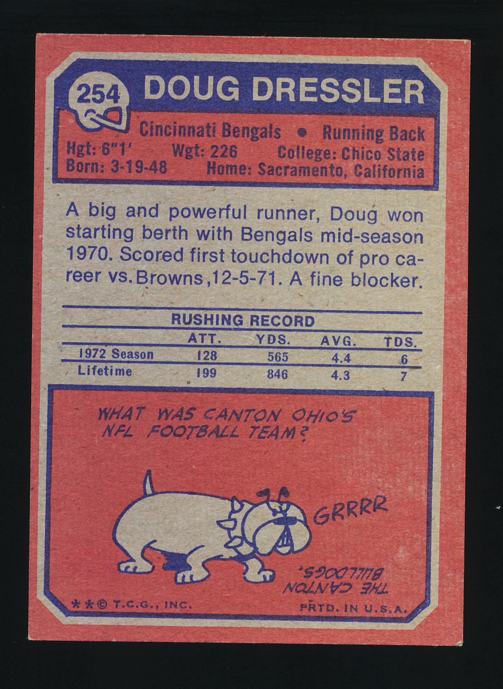 1973 Topps Football Card #254 Doug Dressler