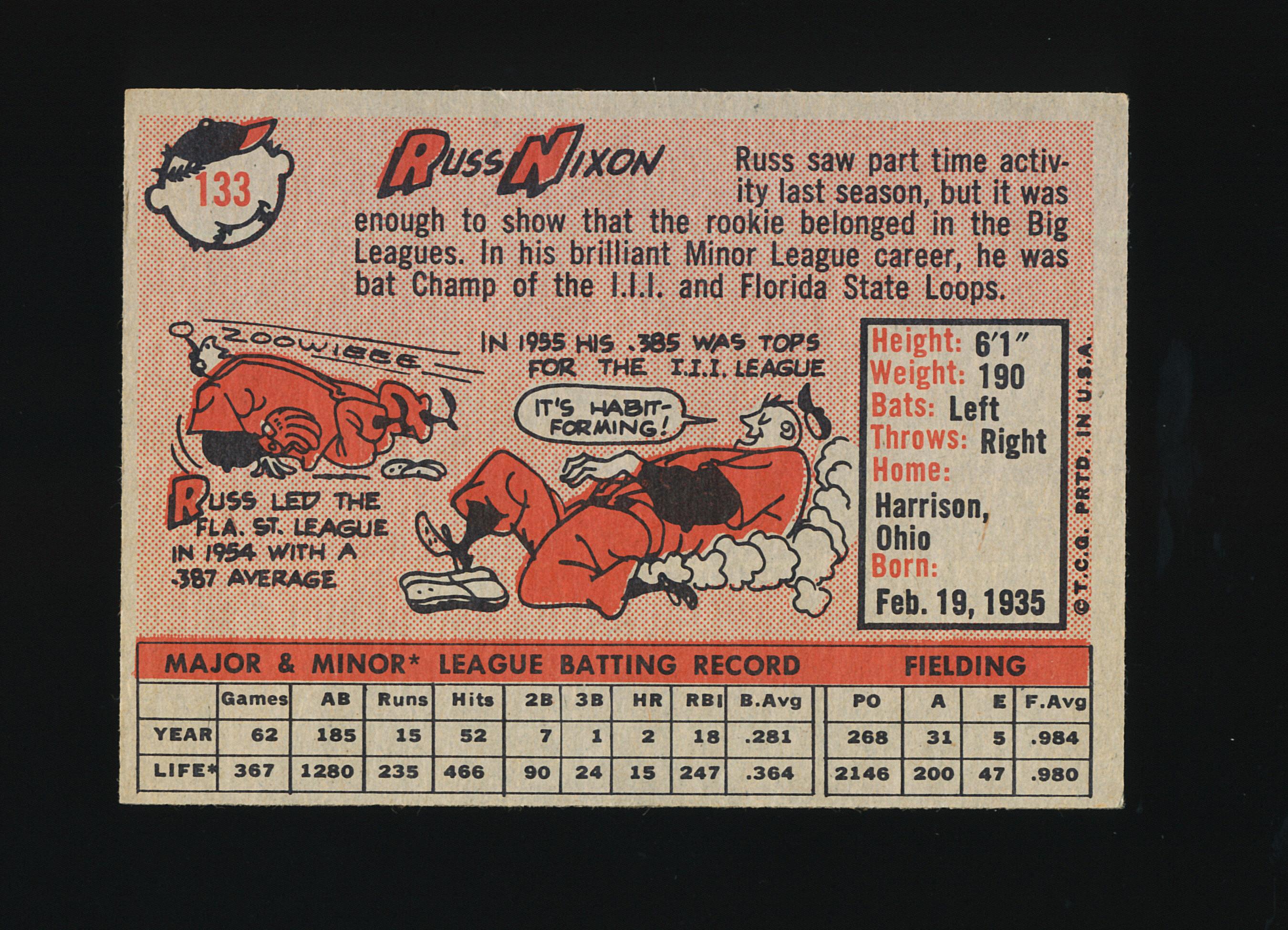 1958 Topps Baseball Card #133 Russ Nixon Cleveland Indians