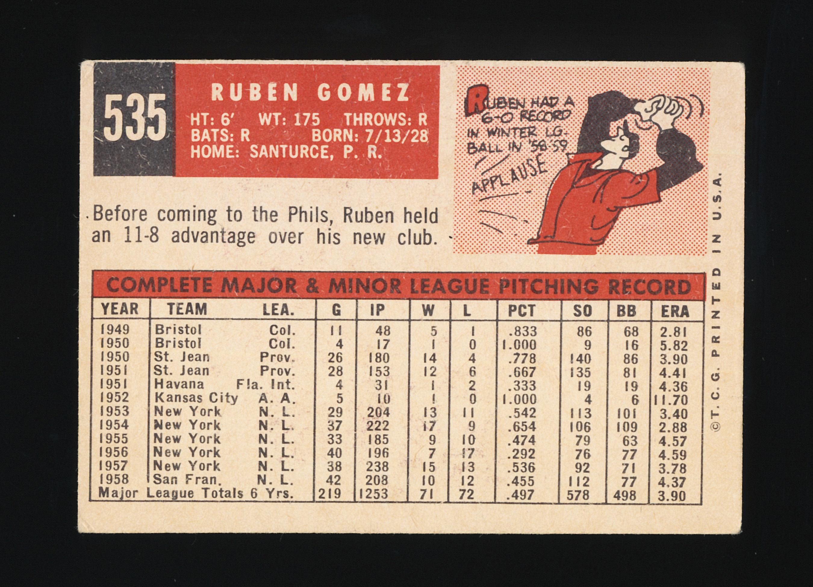 1959 Topps Baseball Card #535 Ruben Gomez Philadelphia Phillies